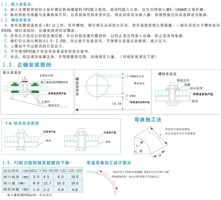 PC钻石板、颗粒板