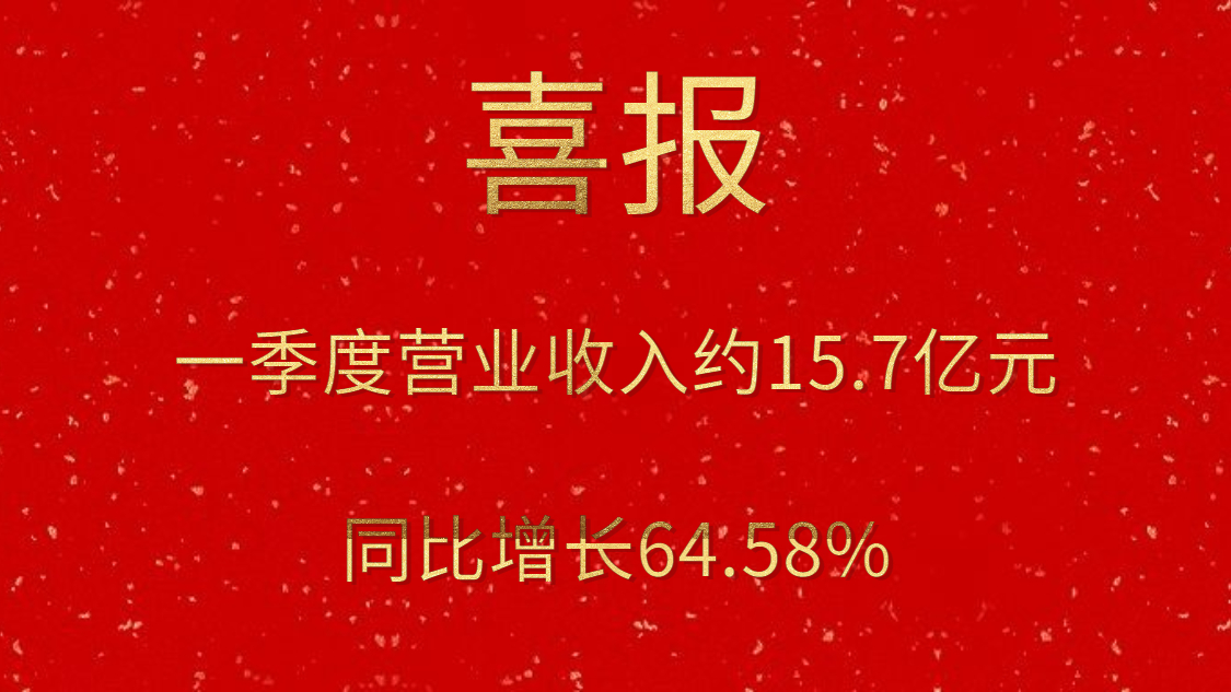 公司一季度实现营业收入约15.7亿元，，，，同比增添64.58%
